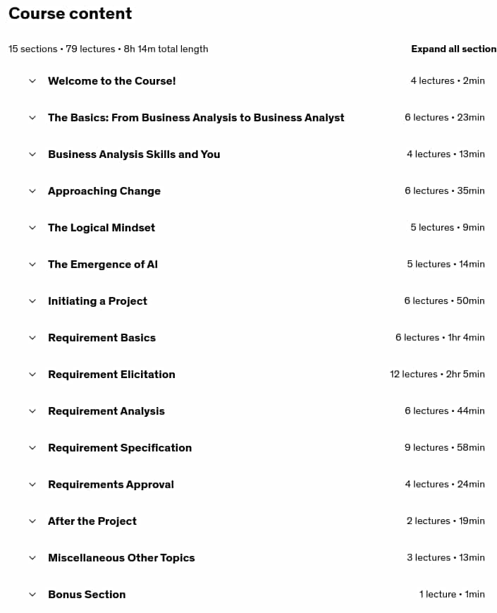 Course topics · Udemy — Business Analysis Fundamentals – IIBA endorsed 2025-6
