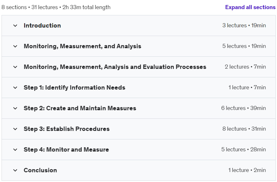 Course topics · Udemy — ISO 27004: Implement ISMS Measurement Step by Step 2024-5
