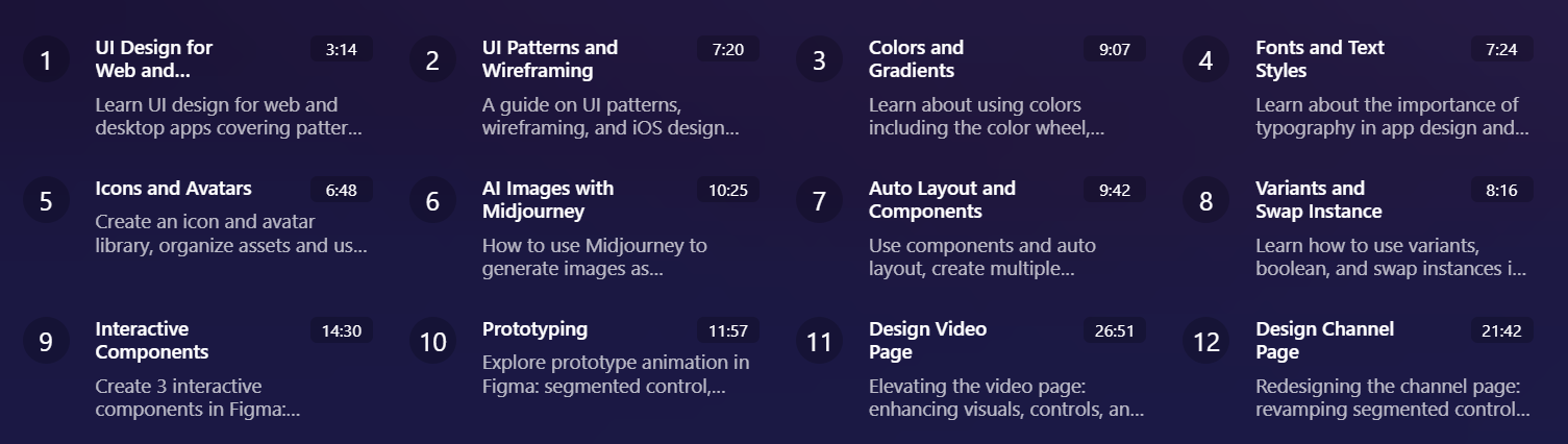 Course topics · DesignCode — Web App Design using Midjourney and Figma 2023-5