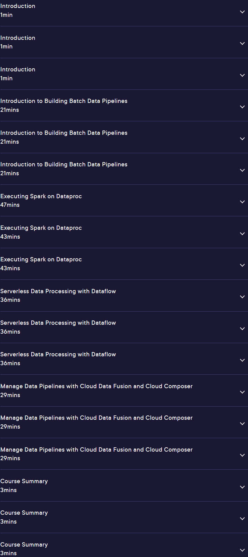 Course topics · Building Batch Data Pipelines on Google Cloud 2024-6