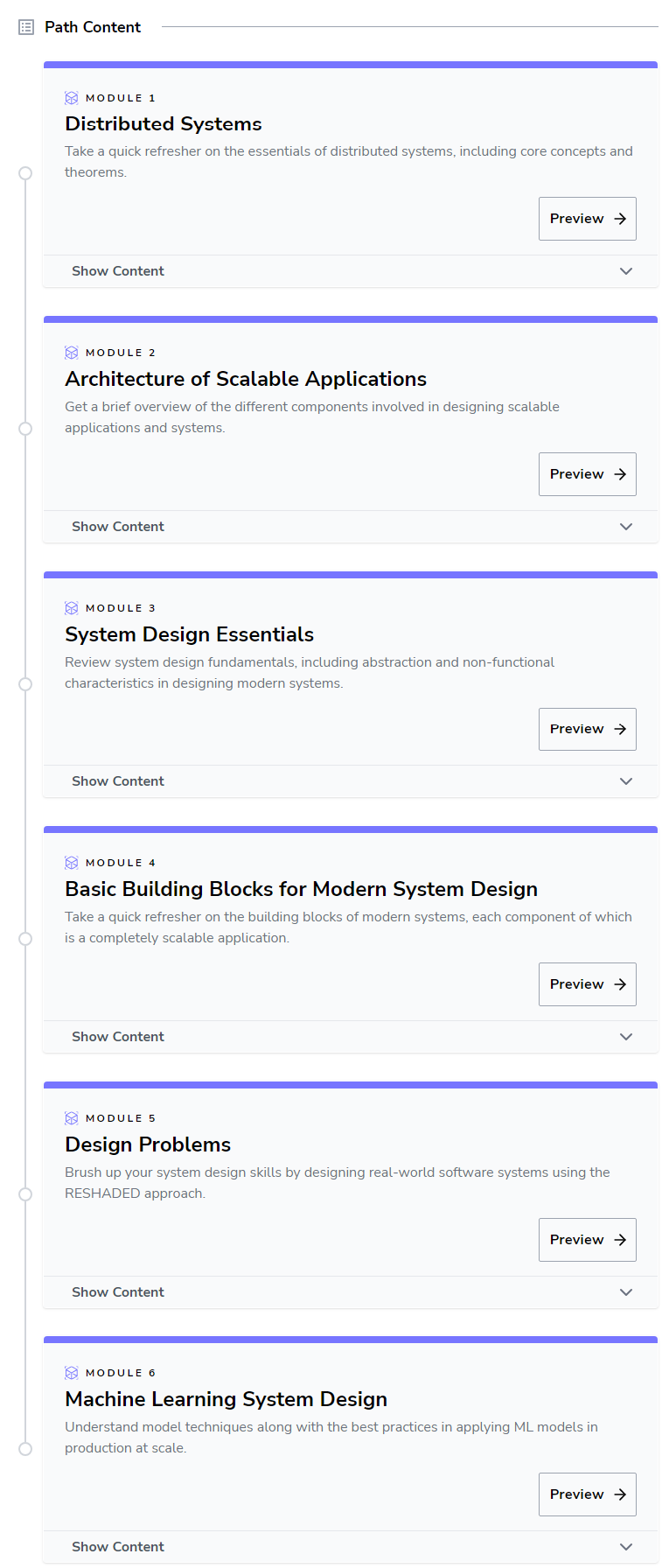 课程主题 · Educative.io - Deep Dive into System Design 面试 2023-8