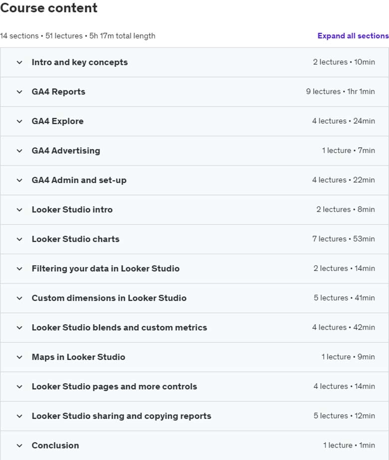 Course topics · Learn Google Analytics 4 and Looker Studio 2024-5