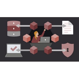 Guía completa para el AWS Framework bien diseñado 2025-1