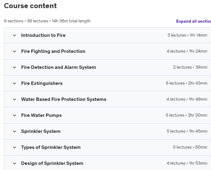 Course topics · Fire Systems Design Course for Safety and Protection 2023-6