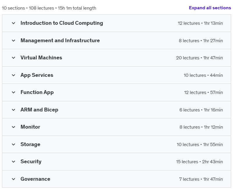 Course topics · Udemy — AZ-900: Azure Cloud Fundamentals Certification – Full Course 2024-8