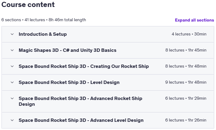 Course topics · Full Guide To Unity 3D & C#: Learn To Code Making 3D Games 2021-4