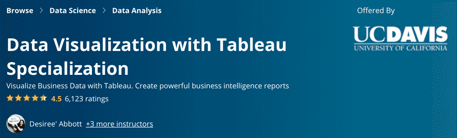 Pictures · Data Visualization with Tableau Specialization 2022-9