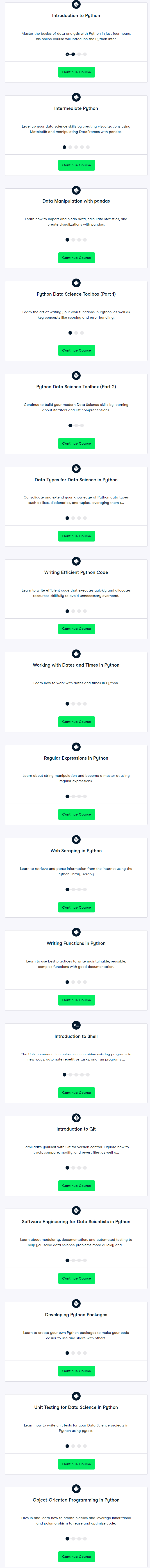 Course topics · Datacamp — Python Programmer 2023-8