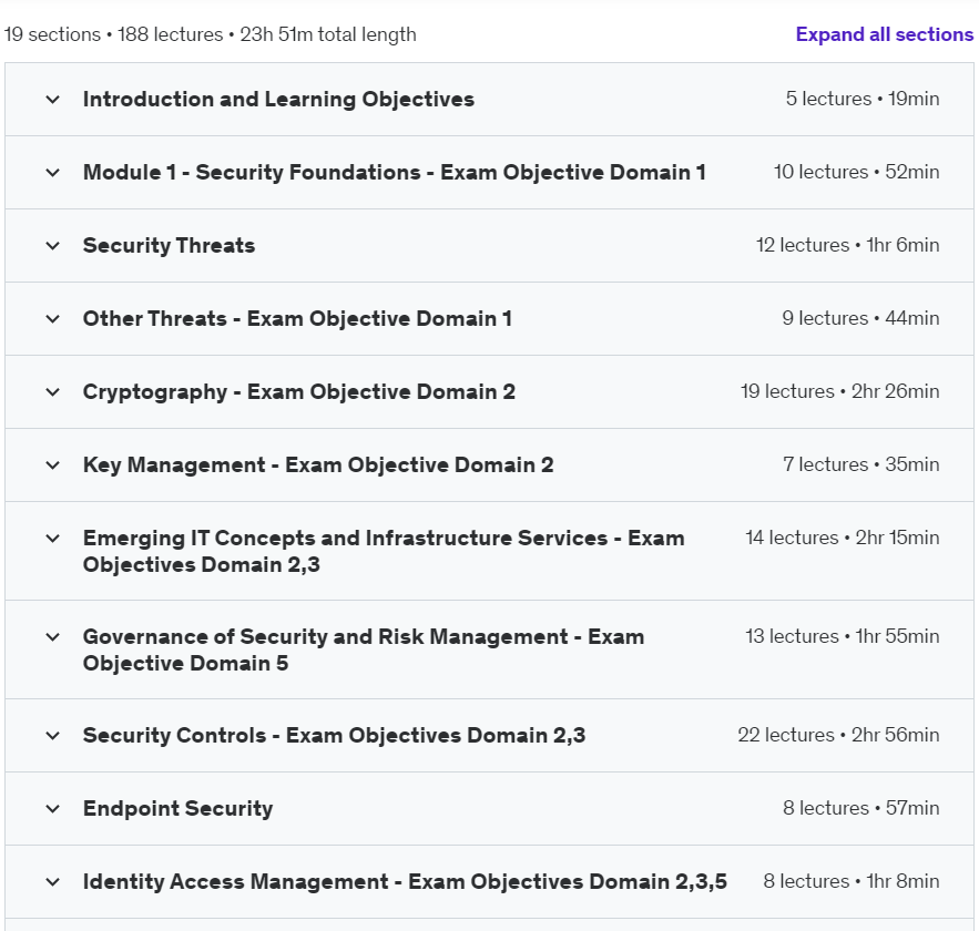 Course topics · Udemy — CompTIA Security+ SY0-701 Training + Notes & Flashcards 2024-8