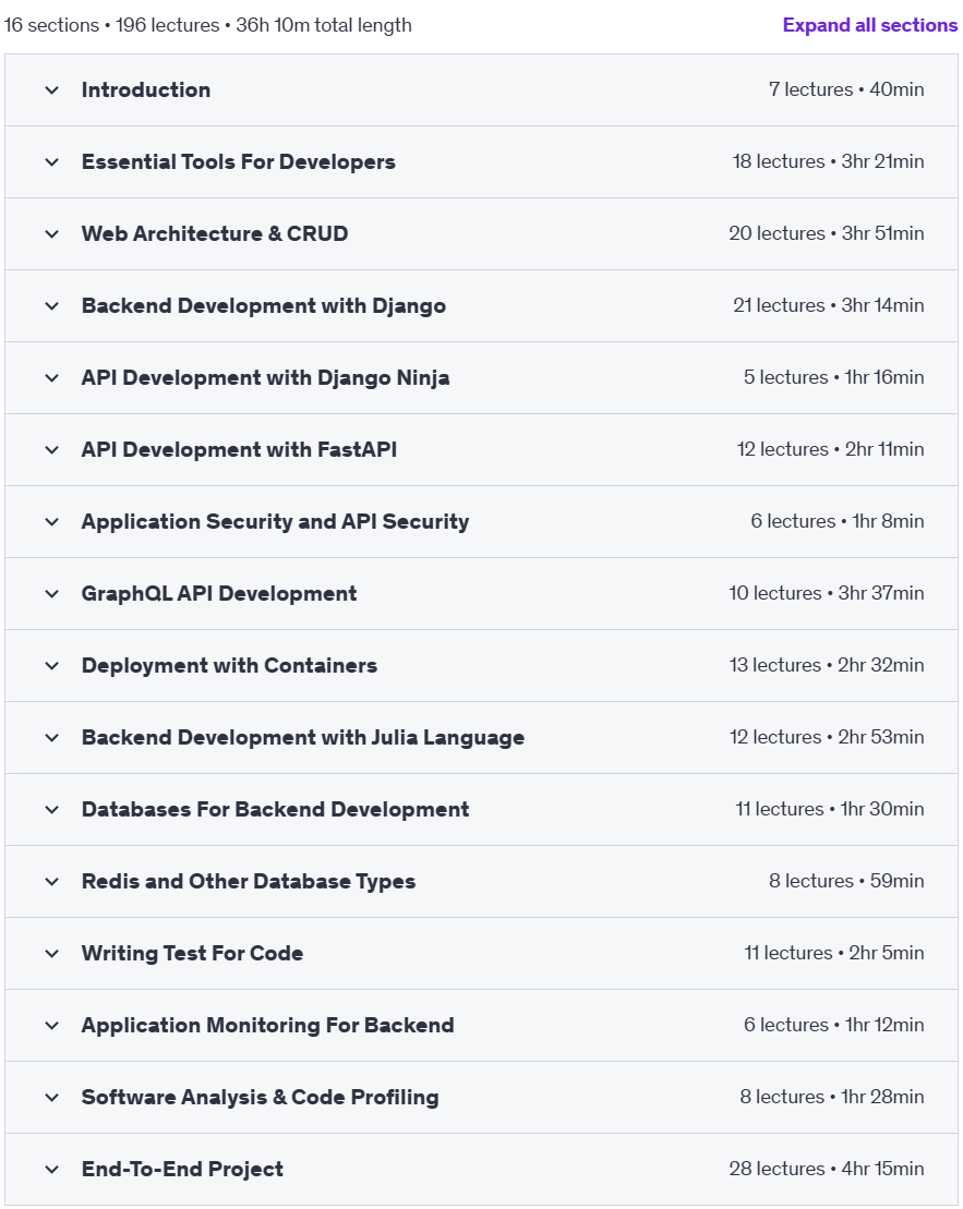 Course topics · Practical Backend Developer Roadmap – Python, Julia, Go 2024-4