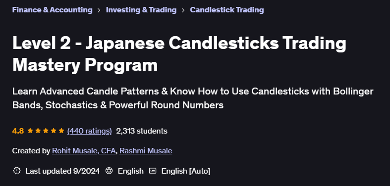 Pictures · Level 2 – Japanese Candlesticks Trading Mastery Program 2021-7