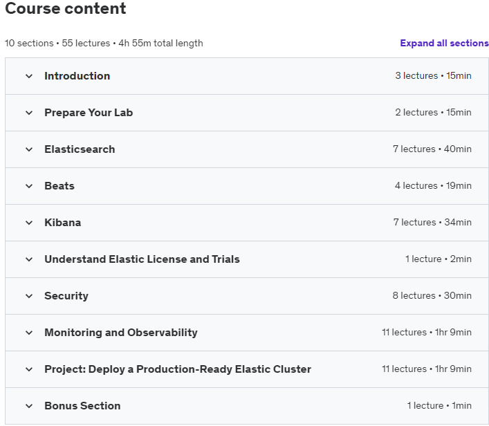 Course topics · Udemy — Elastic 8 Project: Monitoring with Elasticsearch & Kibana 2023-12