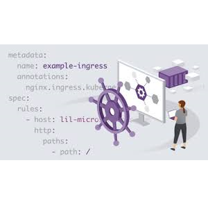 Kubernetes: Microservices 2024-4