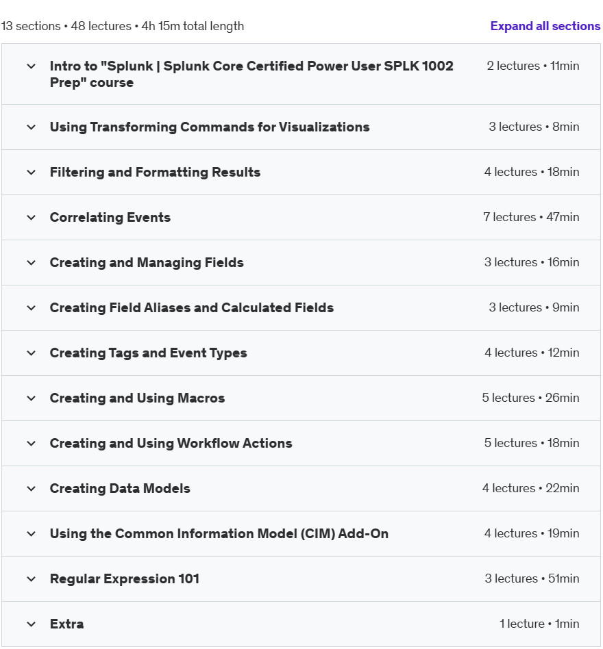 Course topics · Splunk | Splunk Core Certified Power User SPLK 1002 Prep 2024-10