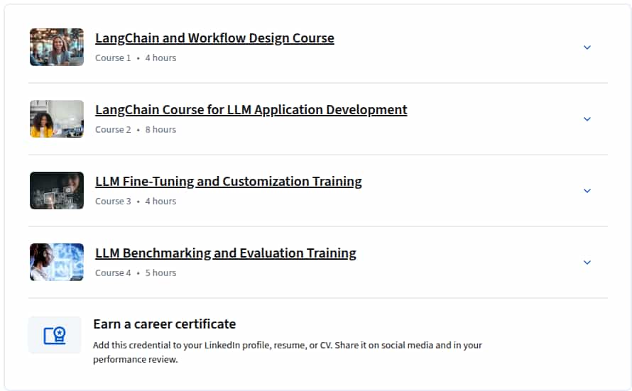 Course topics · Coursera — LLM Application Engineering and Development Certification Specialization 2025-7