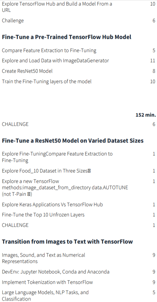 कोर्स के विषय · CBTNuggets - पेशेवर TensorFlow डेवलपर 2025-6