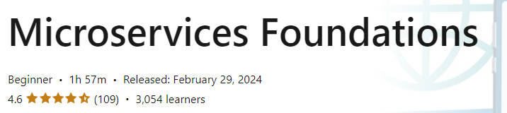 Pictures · Microservices Foundations 2024-2