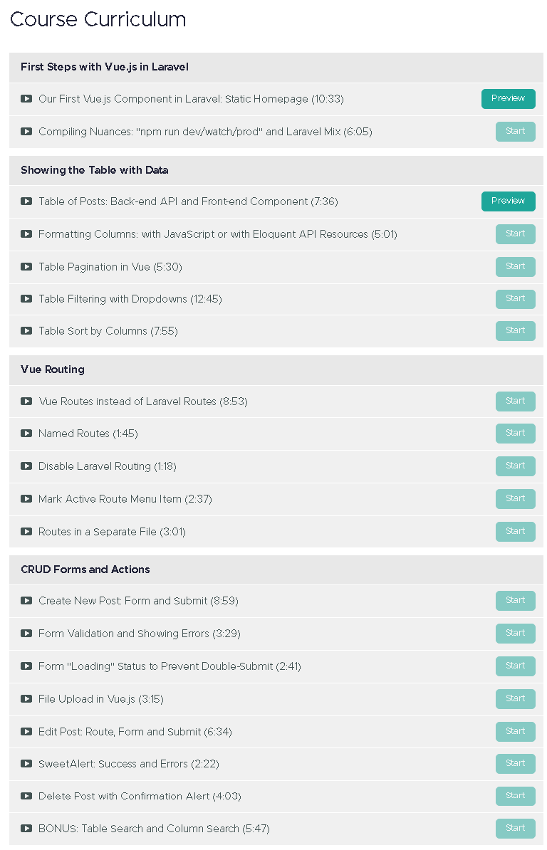 Course topics · Laravel Dailay – Vue.js + Laravel: CRUD with SPA 2020-10