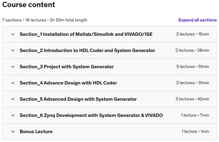 Course topics · Udemy — FPGA Design with MATLAB & Simulink 2019-5