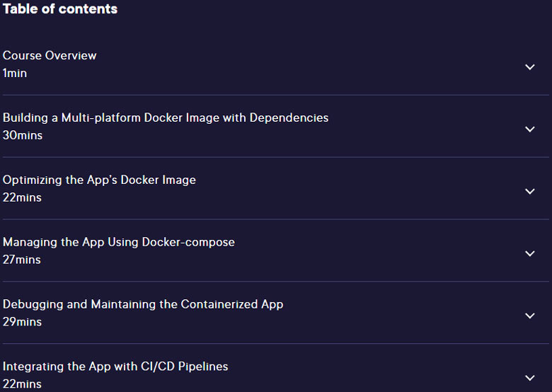 Course topics · Developing Go Apps with Docker 20.10 2022-10