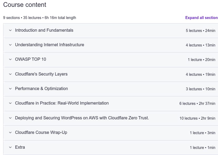 コースのトピック · Cloudflare ウェブサイトセキュリティ、パフォーマンス、CDN&Zero Trust 2026-9