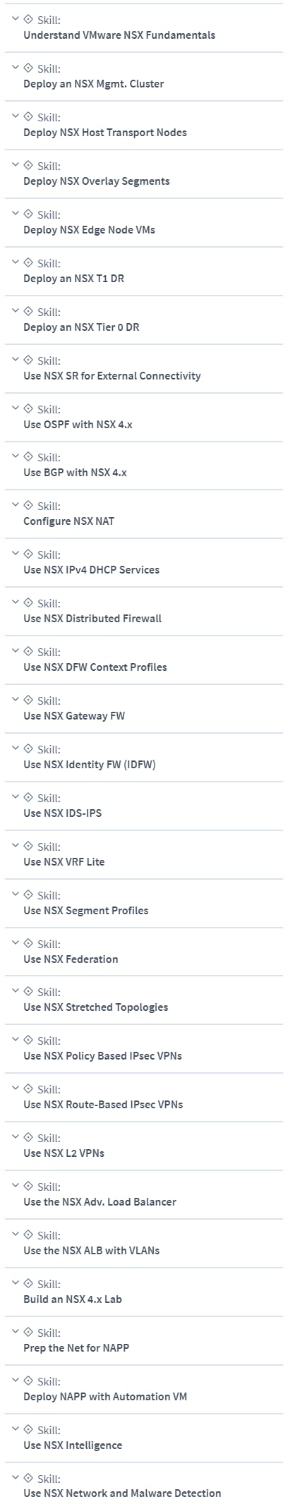 Course topics · CBTNuggets — VMware Certified Professional – Network Virtualization 2023 (VCP-NV 2023) 2024-1