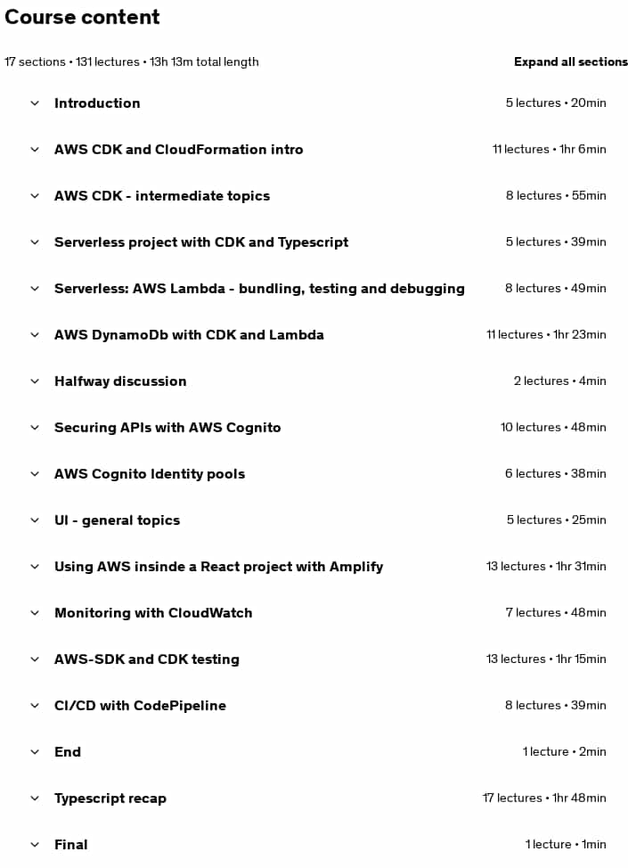 Course topics · AWS & Typescript Masterclass – CDK, Serverless, React 2025-7