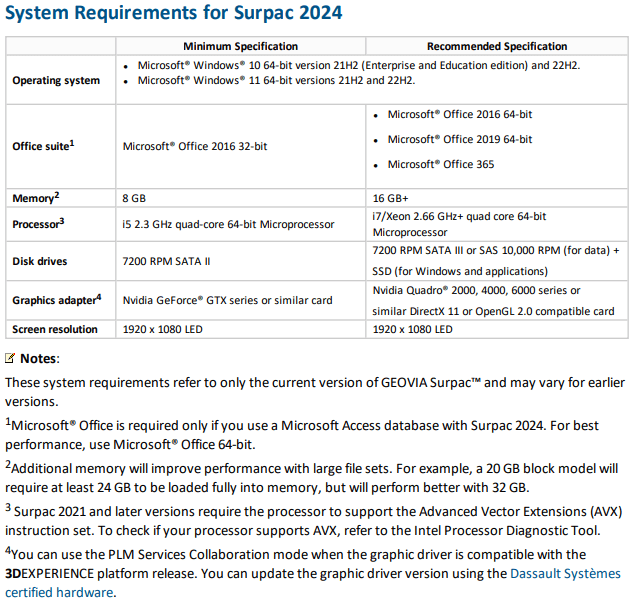 Pictures · GEOVIA Surpac 2024 x64