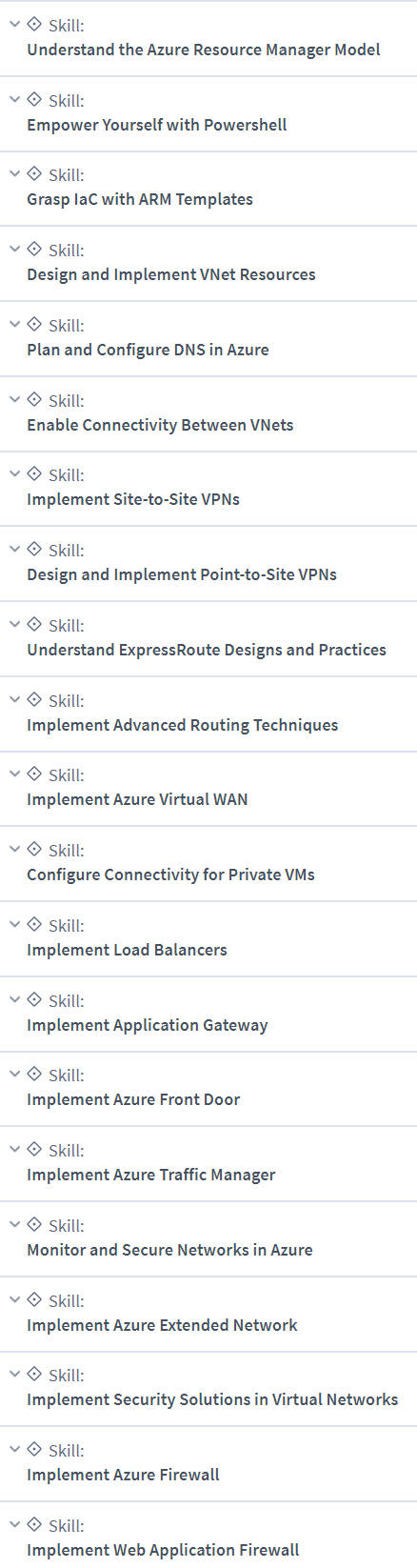 Course topics · CBT Nuggets — Designing and Implementing Microsoft Azure Networking Solutions (AZ-700) Online Training 2024-2