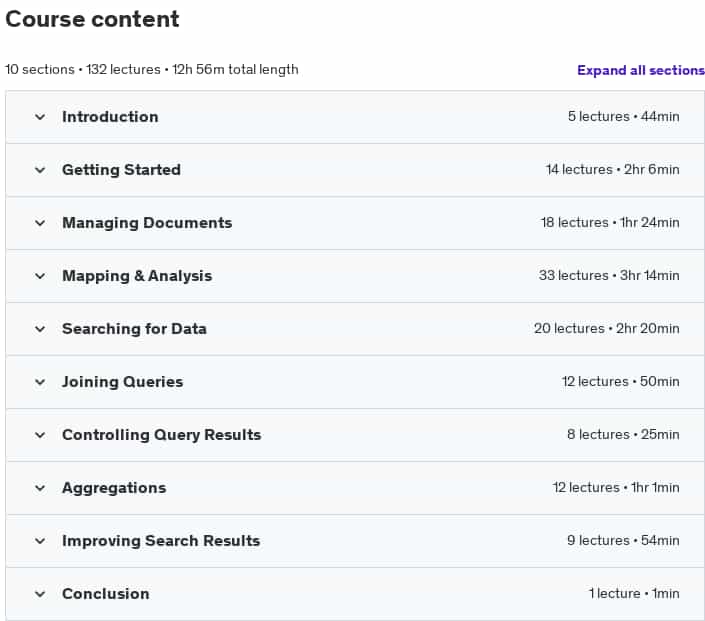 Course topics · Udemy — Complete Guide to Elasticsearch 2024-12