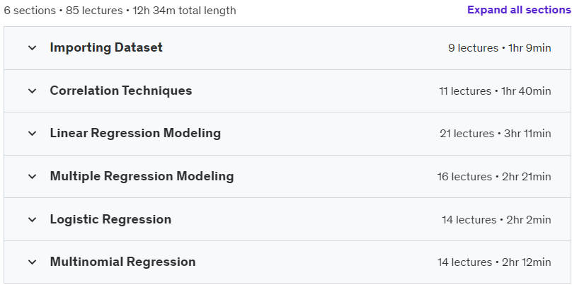 Course topics · Statistical Analysis and Modeling with SPSS 2023-10