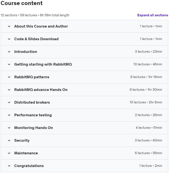 Course topics · Udemy — RabbitMQ In Practice 2023-9