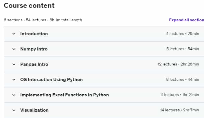 Course topics · Udemy — Excel Automation Using Python 2021-1