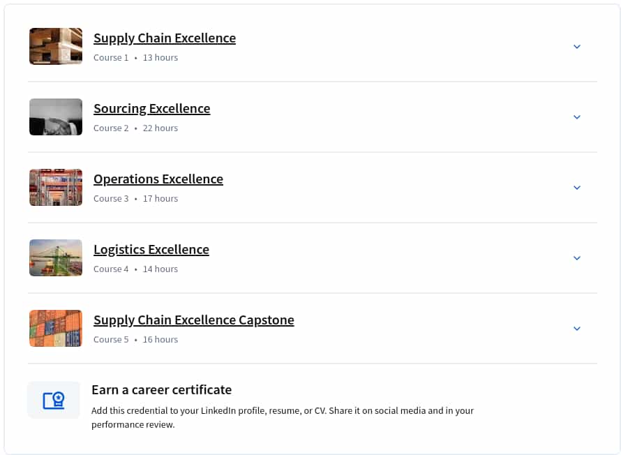Course topics · Coursera — Supply Chain Excellence Specialization 2025-5