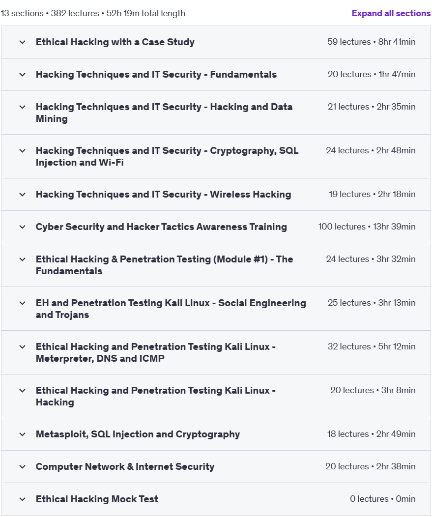 Course topics · Udemy — Comprehensive Ethical Hacking and Cybersecurity Training 2024-9