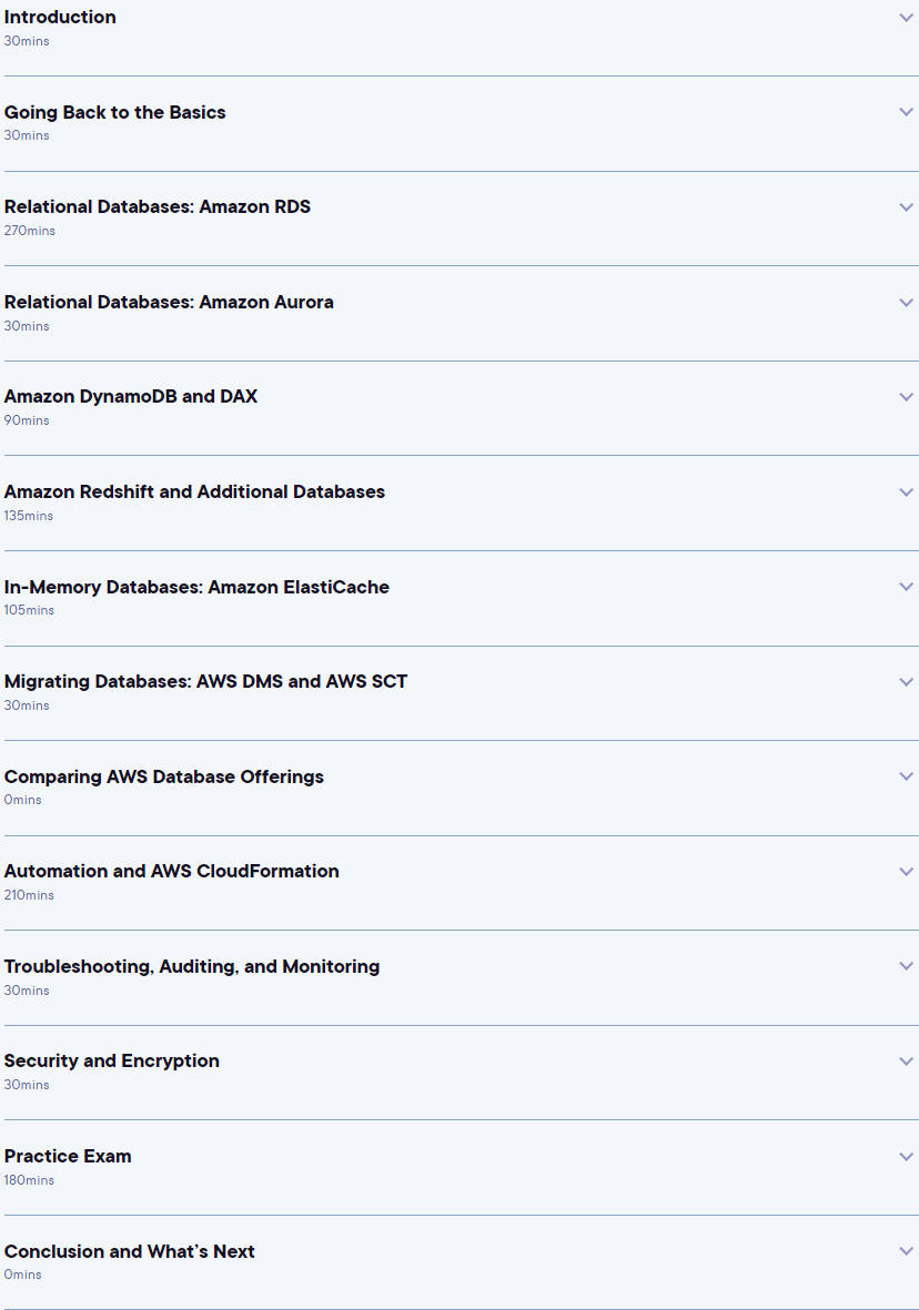 Course topics · AWS Certified Database – Specialty (DBS-C01) 2023-12