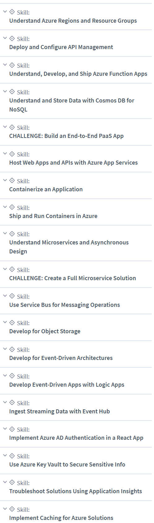 Course topics · CBTNuggets – Microsoft Certified: Azure Developer Associate Online Training 2024-2