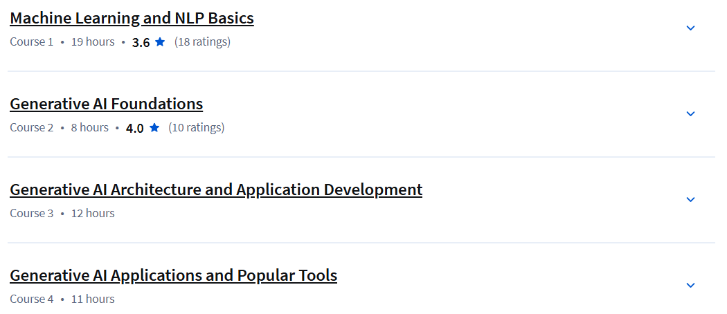 Course topics · Coursera — Learn Generative AI with LLMs Specialization 2024-8