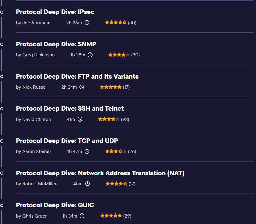 Course topics · Pluralsight — Network Protocol Deep Dives 2023-4