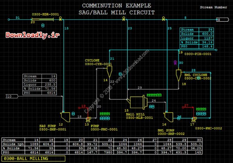 Pictures · PROWARE METSIM 2017.09