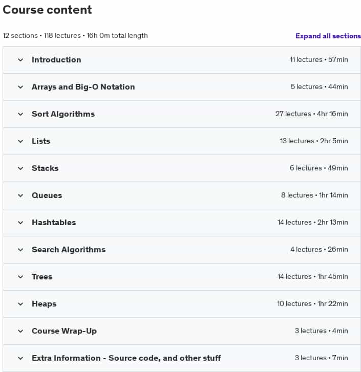 Course topics · Data Structures and Algorithms: Deep Dive Using Java 2024-11/2025-4