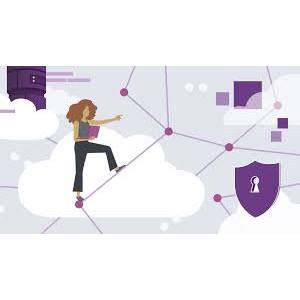 LinkedIn — Microsoft Azure: Networking Concepts 2021-5