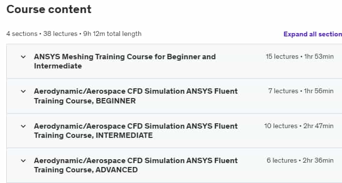 Course topics · Udemy — Aerodynamic CFD Simulation Training Course by ANSYS Fluent 2024-4