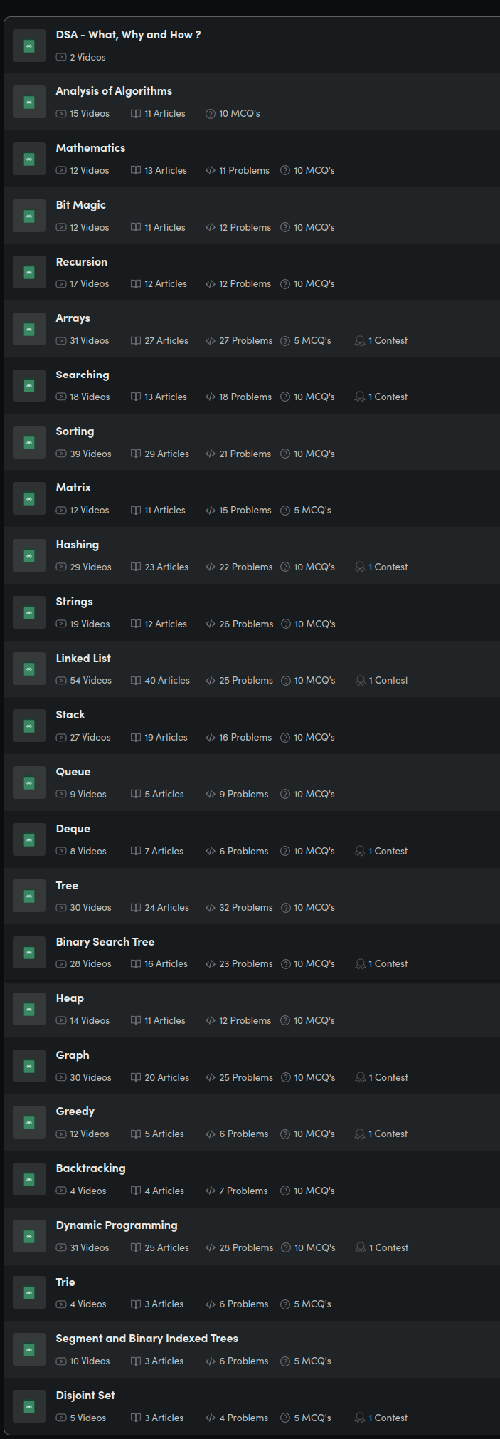 Course topics · Geeksforgeeks — Data Structures and Algorithms – Self Paced 2025-1
