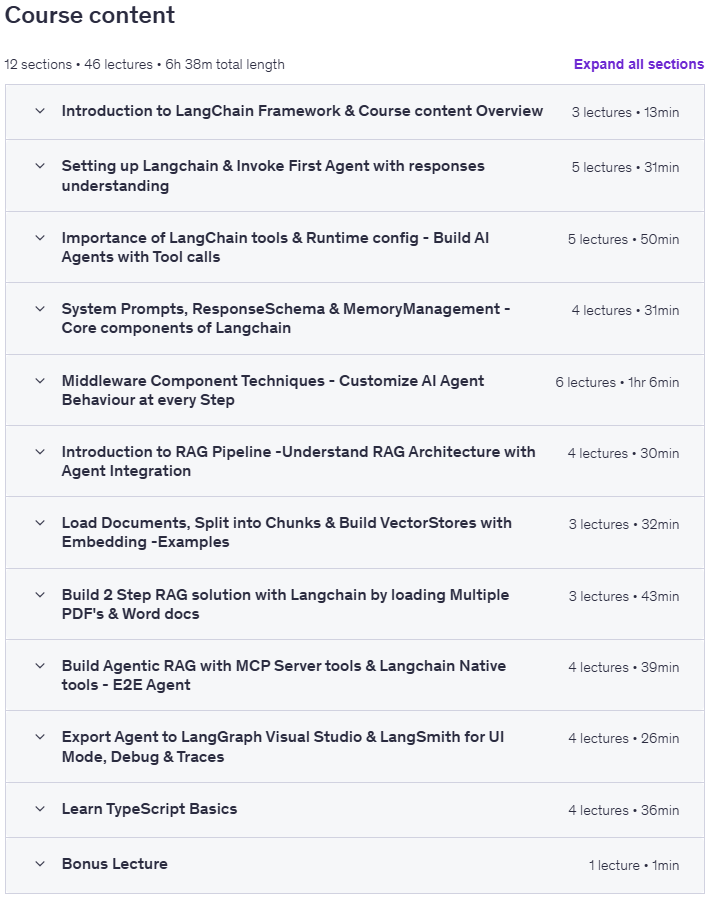 Sujets du cours · LangChain Framework pour les débutants – Construire AI Systèmes + RAG 2025-12