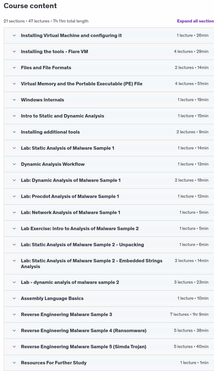 Course topics · Reverse Engineering and Malware Analysis Fundamentals 2025-2
