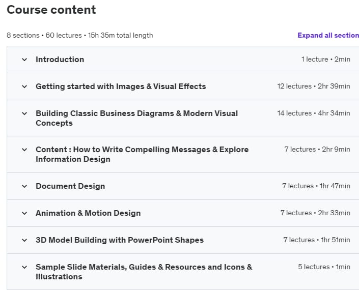 Course topics · Udemy — PowerPoint Design for Business Presentations: Full Edition 2022-11