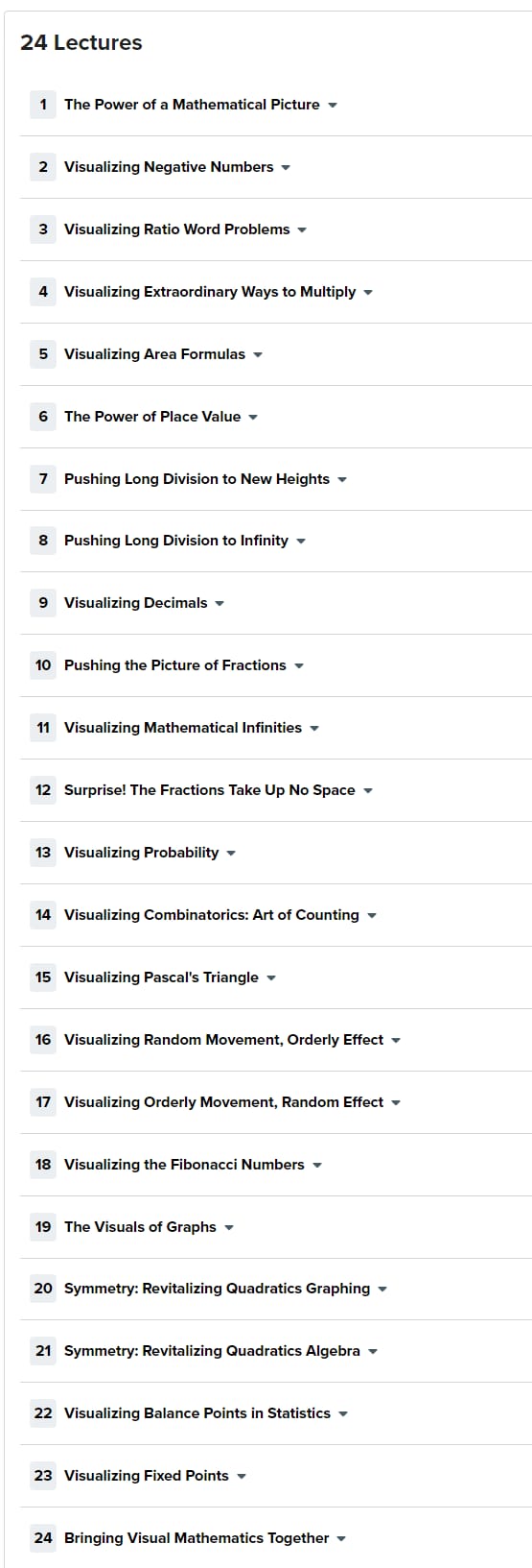 Course topics · TTC — The Power of Mathematical Visualization 2023-12