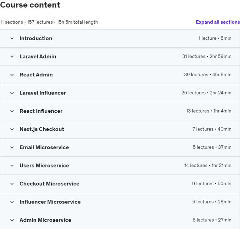Course topics · Udemy — React and Laravel: Breaking a Monolith to Microservices 2021-8