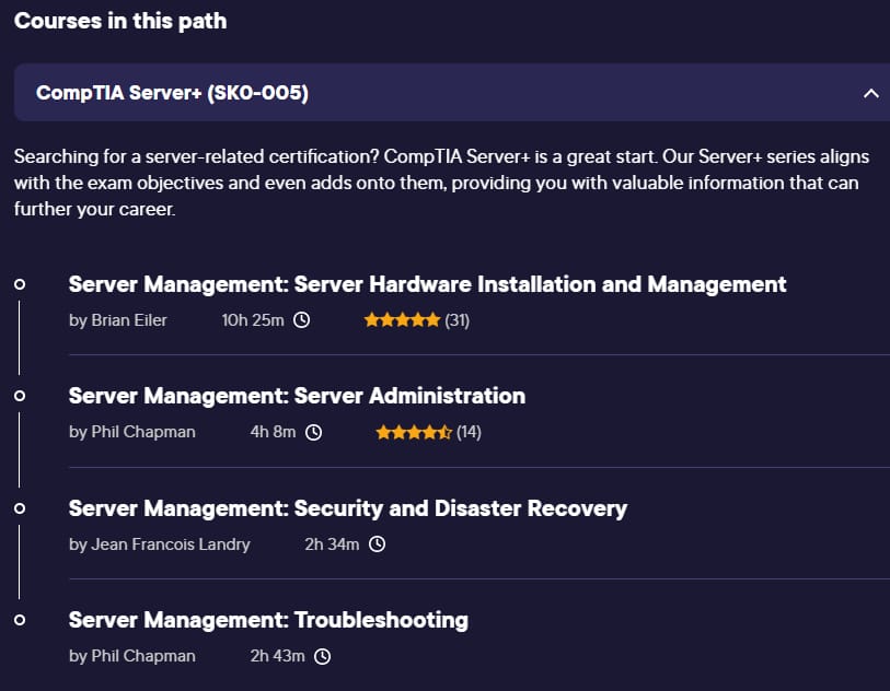 Course topics · CompTIA Server+ (SK0-005) 2023-1